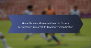 Akmal Shodiev: Momente Cheie din Carieră, Performanțe Remarcabile, Momente Semnificative